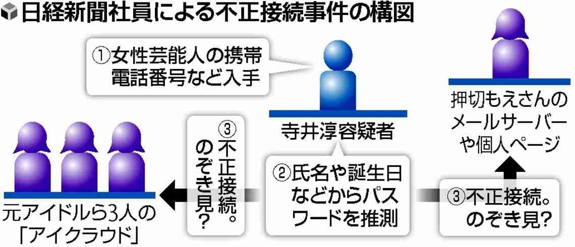 752e9802c8243262cdeb08203b7f2729_26195