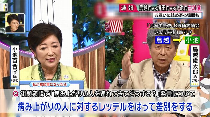 バイキング鳥越俊太郎のキャプ20