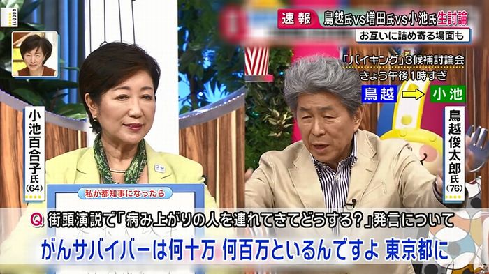 バイキング鳥越俊太郎のキャプ14