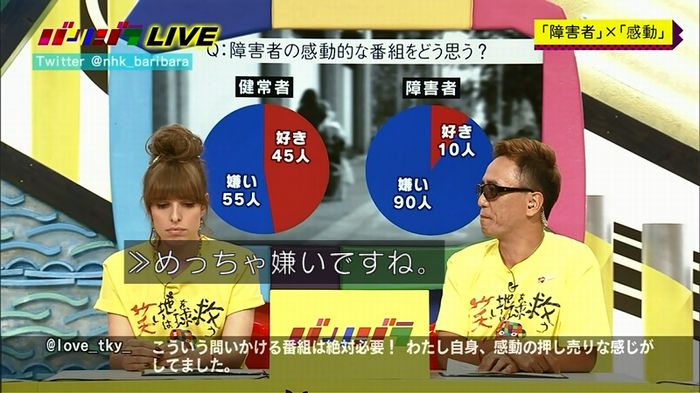 バリバラのキャプ88
