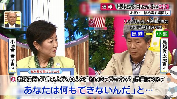 バイキング鳥越俊太郎のキャプ16
