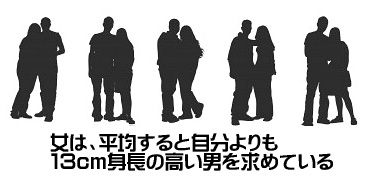 couple-silhouette