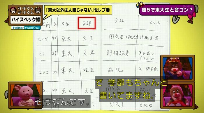 ねほりんぱほりんのキャプ99