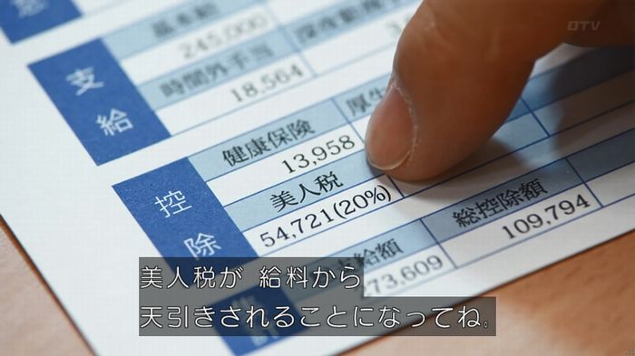 世にも奇妙な物語 美人税のキャプチャ69