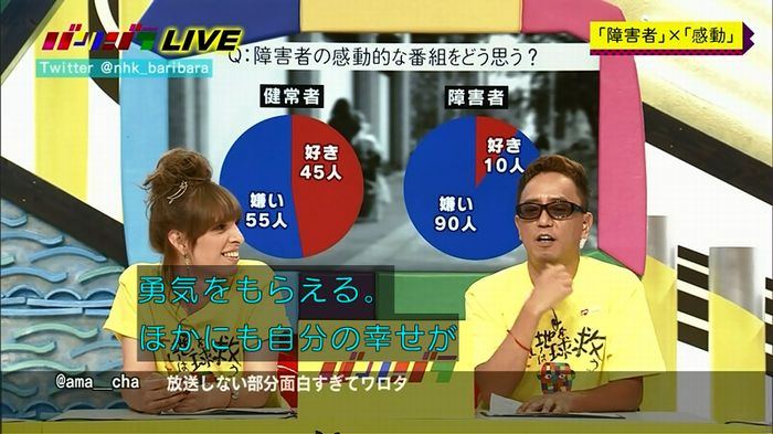 バリバラのキャプ85