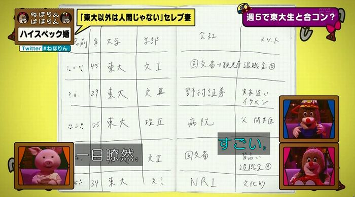 ねほりんぱほりんのキャプ97
