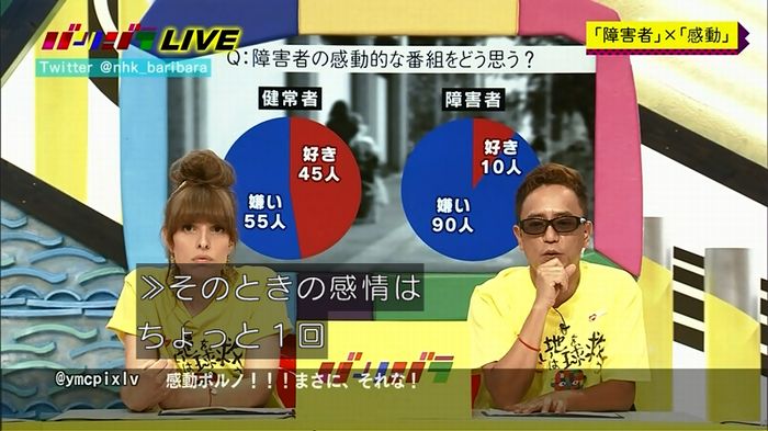 バリバラのキャプ78