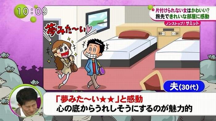 ノンストップのキャプ8