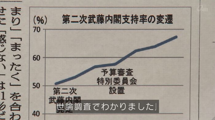 民王SP~新たなる陰謀~のキャプチャ10