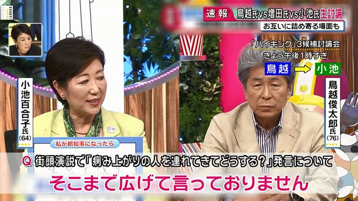 バイキング鳥越俊太郎のキャプ22