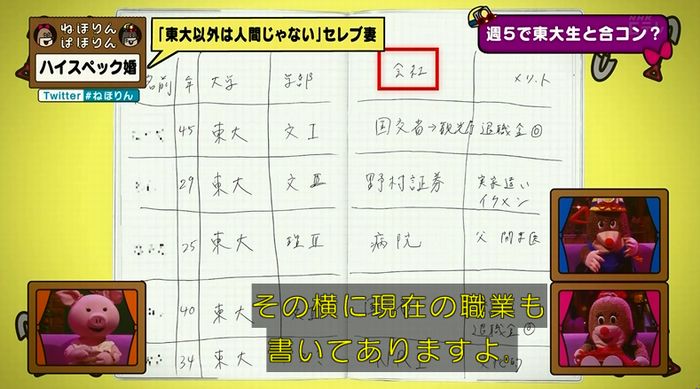 ねほりんぱほりんのキャプ100