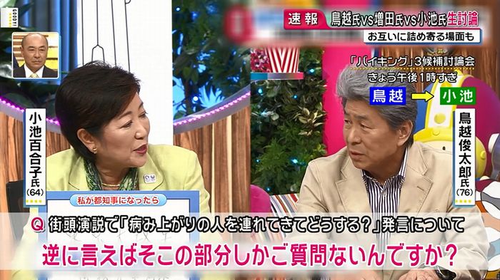 バイキング鳥越俊太郎のキャプ25