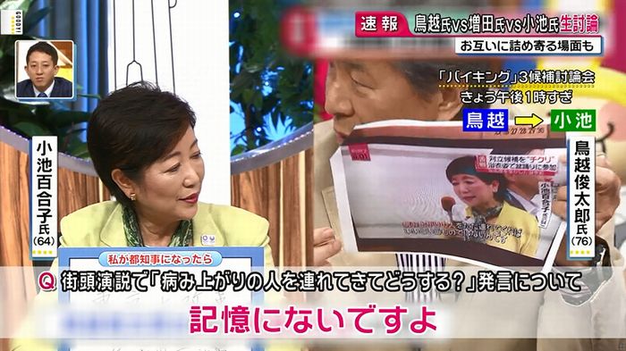 バイキング鳥越俊太郎のキャプ7