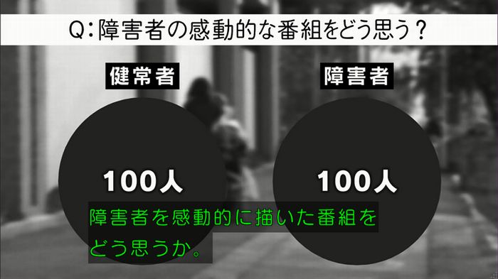 バリバラのキャプ63