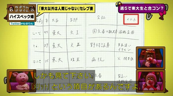 ねほりんぱほりんのキャプ101