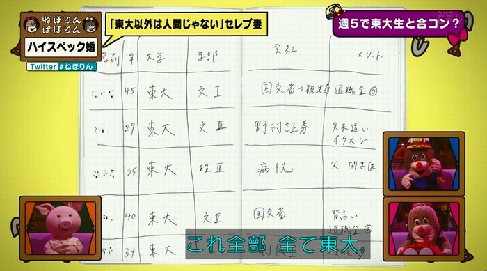 ねほりんぱほりんのキャプ98