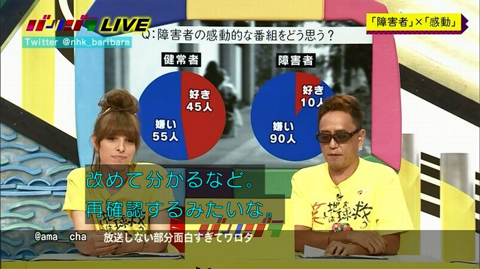 バリバラのキャプ86