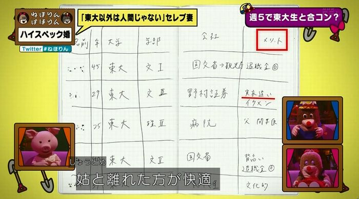 ねほりんぱほりんのキャプ106