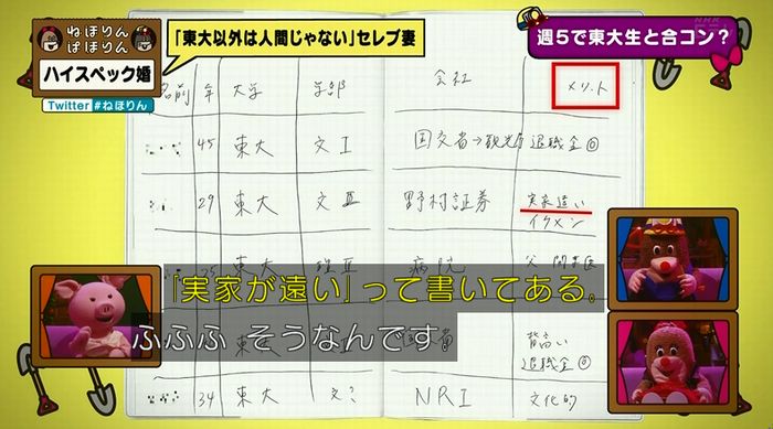 ねほりんぱほりんのキャプ105
