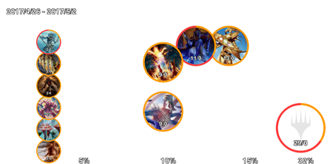 infogrphics_modern_2017-05-02
