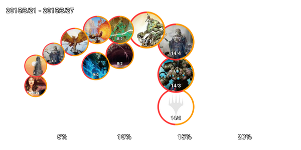 infogrphics_pauper_2015-03-27