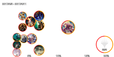 infogrphics_modern_2017-04-11