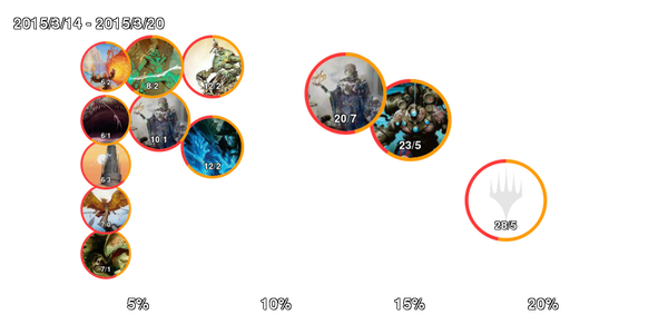infogrphics_pauper_2015-03-20