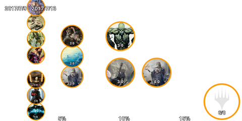 infogrphics_legacy_2017-07-13
