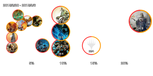 infogrphics_pauper_2015-03-06