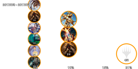 infogrphics_modern_2017-07-11