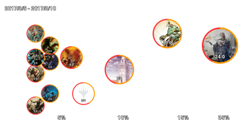 infogrphics_pauper_2017-03-10