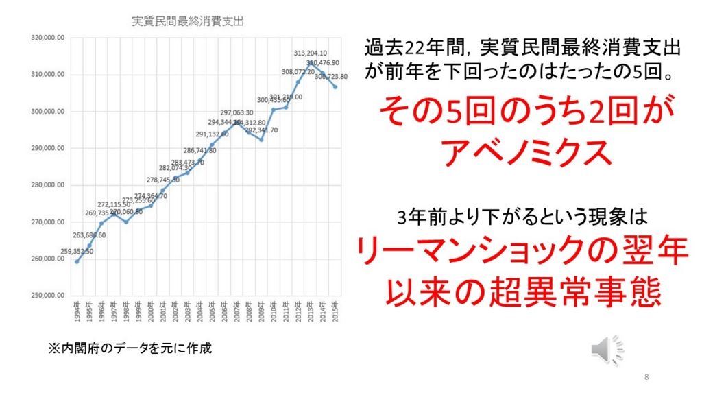 古市憲寿「失業率も低い」「安倍さん以外が首相になった場合、もっと今の日本がいい社会になると思えない、合格点の70点」