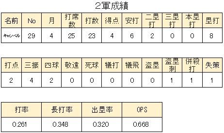 WS000610