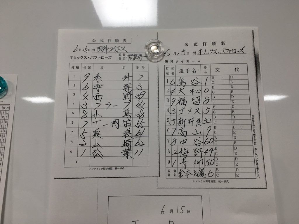 【スタメン】7 (中) 中谷 0 0 0 0 - 0 vsオリックス 2016/06/15