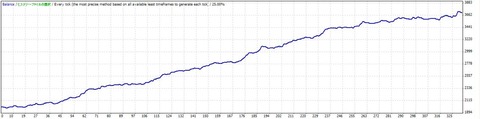 tick_2008_g_jpy
