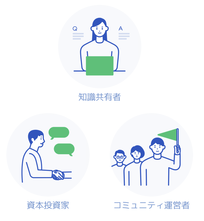 wizballシステム