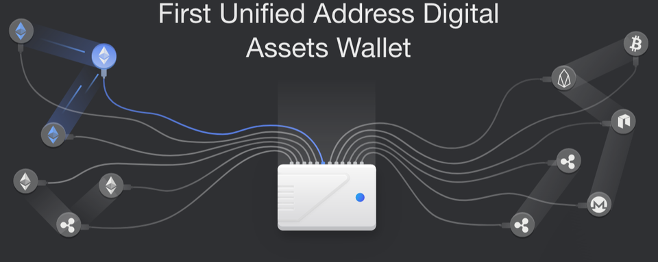 ZipperWallet