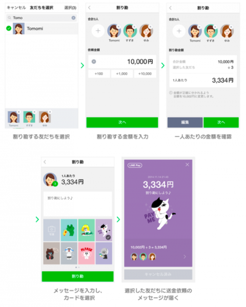 LINEPay