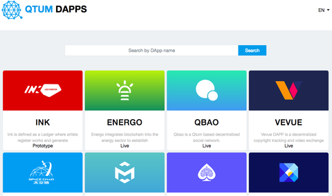 dapps.qtum.