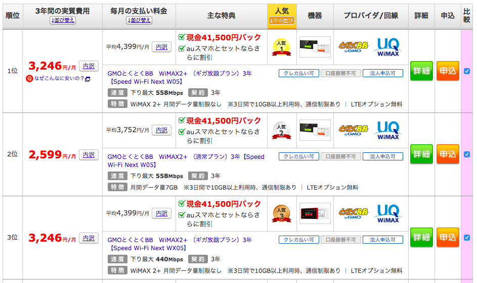 ポケットWiFi料金