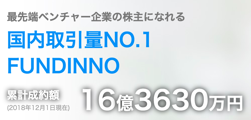 fundinno