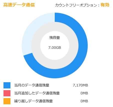 links05
