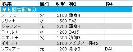 ring036