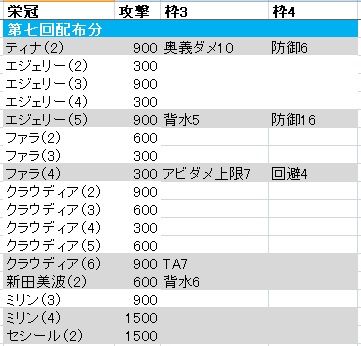 ring040