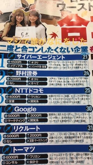 僕らのグランブルーファンタジー