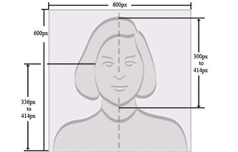 phototemplate
