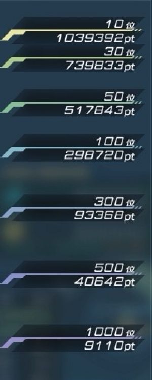 ガンダムジオラマフロント(ガンジオ)攻略まとめ