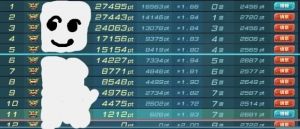 ガンダムジオラマフロント(ガンジオ)攻略まとめ