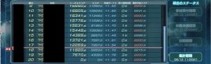 ガンダムジオラマフロント(ガンジオ)攻略まとめ
