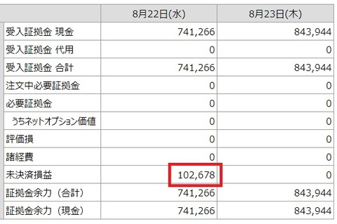 8月22日結果